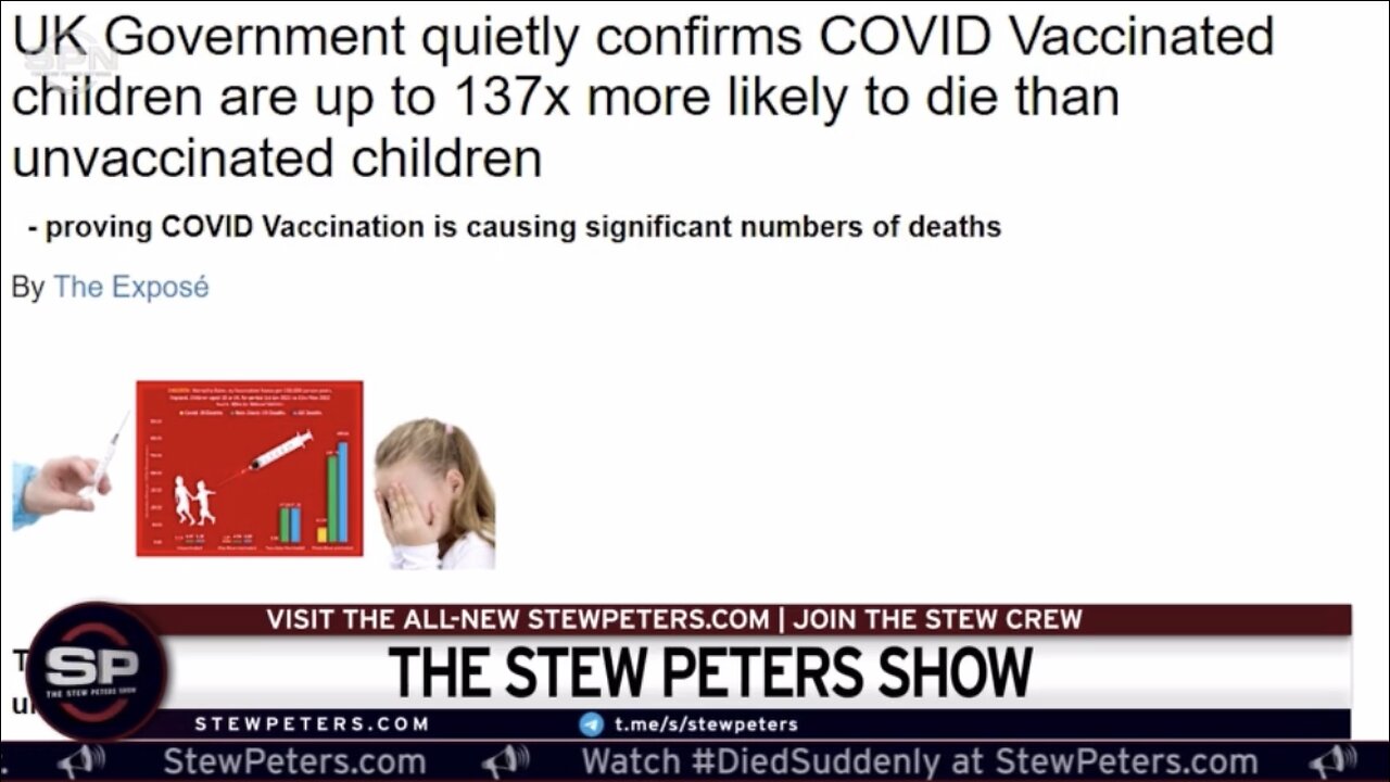 Its NOT a Vaccine Its a Bioweapon! Dr’s Are NOT Taught About Vaccine’s In Medical School! FACT! Stew Peters