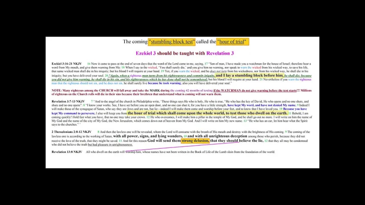 Ezekiel 3 and Revelation 3