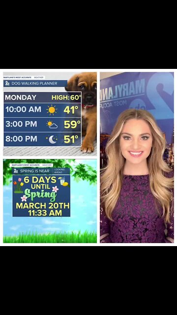 STEVIE’S SCOOP: Lots of sun today with milder temps, in the upper-50s and low-60s this afternoon