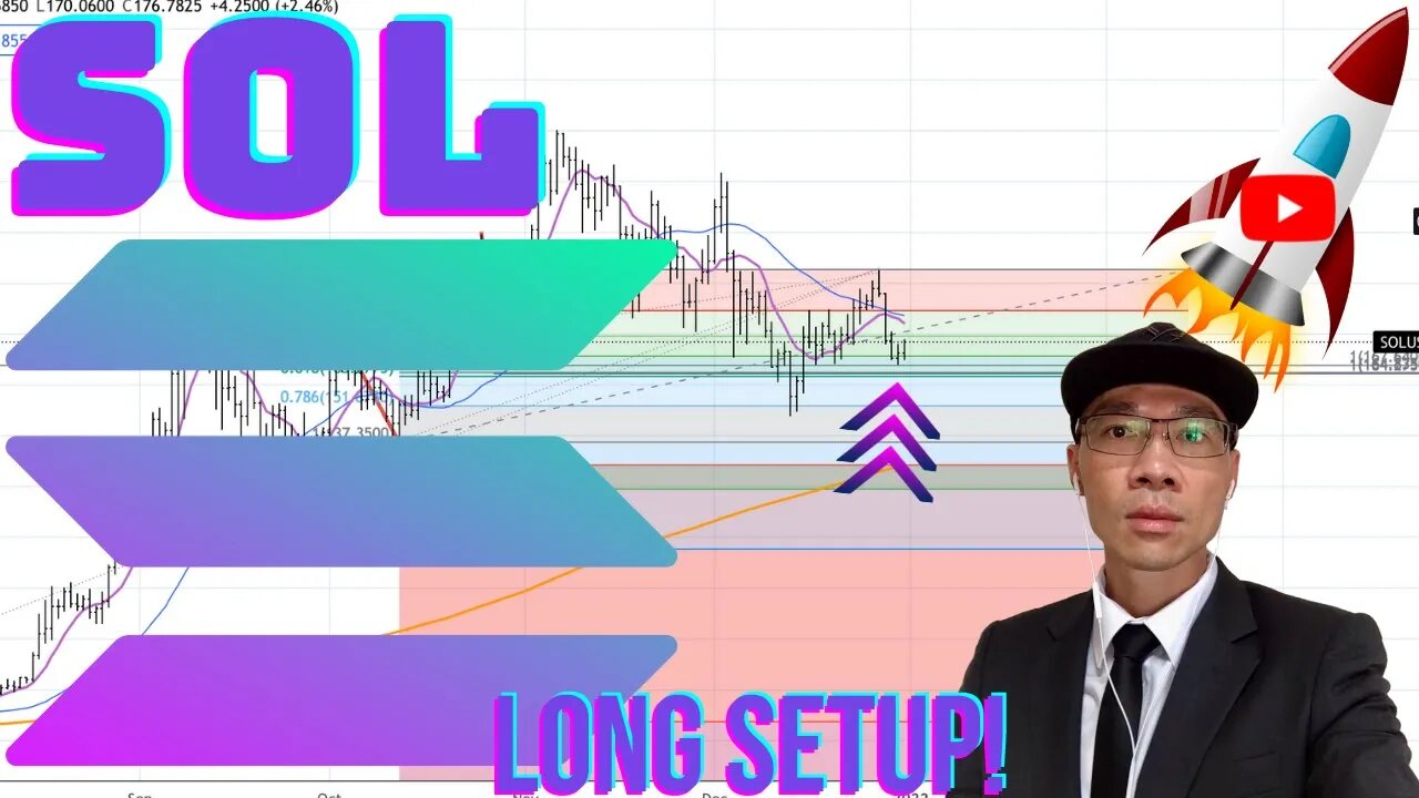 SOLANA ($SOL) - Will $167.00 Support Hold? Look for Strength Above 200 MA Hourly Before Adding! 🚀🚀