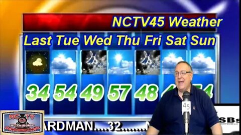 NCTV45′S LAWRENCE COUNTY 45 WEATHER TUESDAY MAY 5 2020