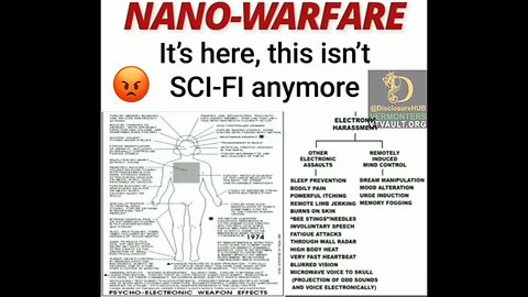 Nano-Warfare, Not Fiction! DisclosureHub