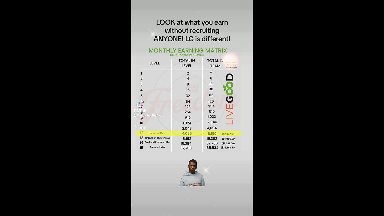 Earn income online the EASY away! 🙌🎉💵