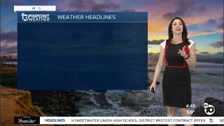 ABC 10News Pinpoint Weather with Meteorologist Megan Parry