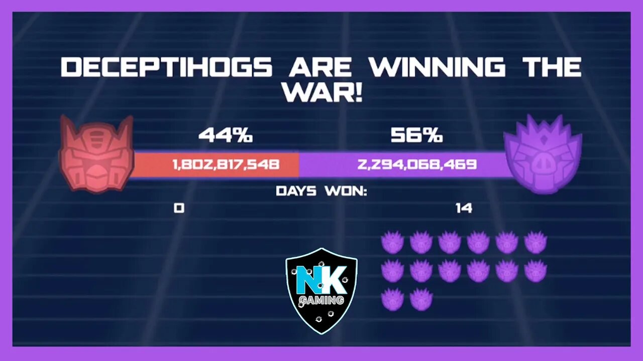 Angry Birds Transformers 2.0 - War Pass S4 - Day 14 Results