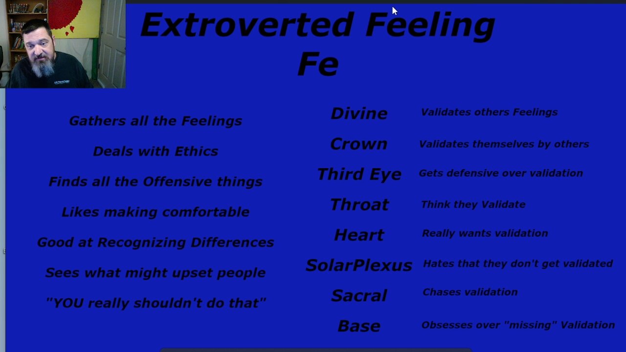 MBTI Basics Extroverted Feeling Fe