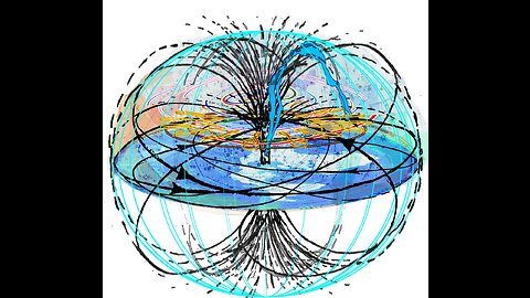 Discussing the Celestial Observations