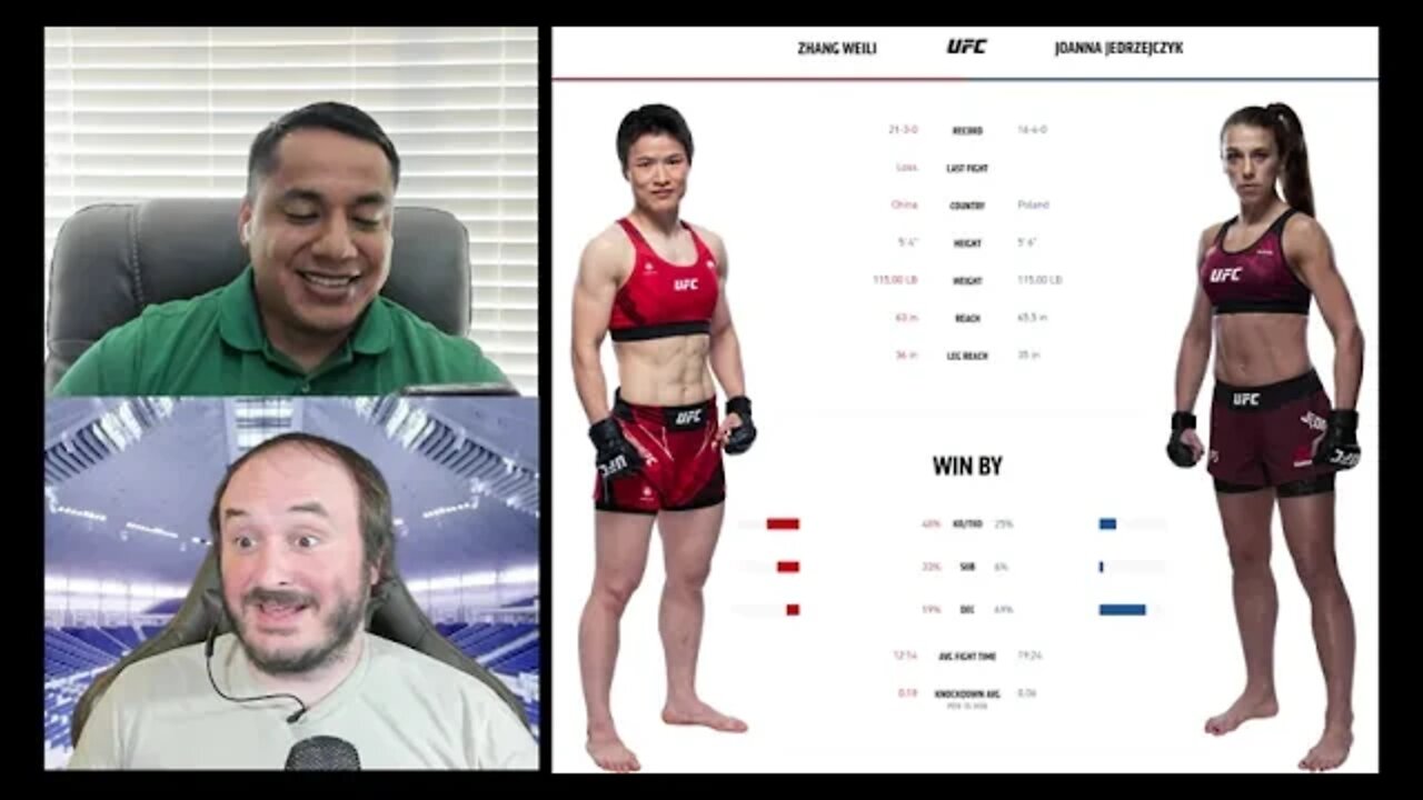 UFC PPV Preview - Weili vs Jedrzejczyk