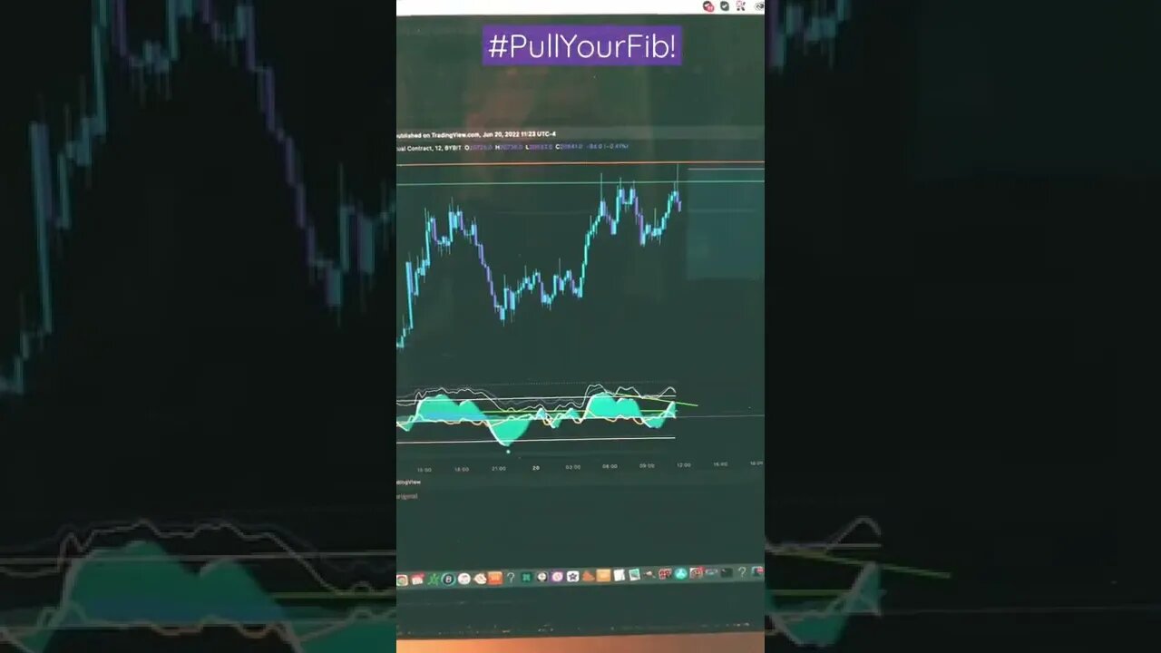 🔥🎯Fibonacci 101 | Finding Good Entries 🎯🔥