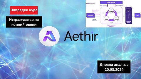 Истражување на Коини/Токени - Aethir ATH 20.08.2024