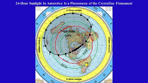 Navigation Data Proves Firmament!