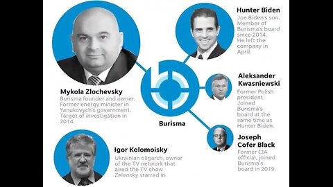 Revealing Ukraine 2019 - Odhalený ukro odpad CZ TIT