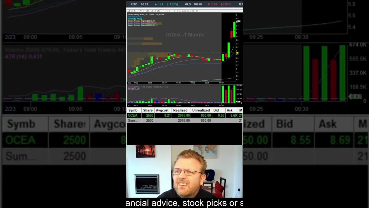 Trader makes $1,600 trading $OCEA Momentum after volatility halt Live. #shorts