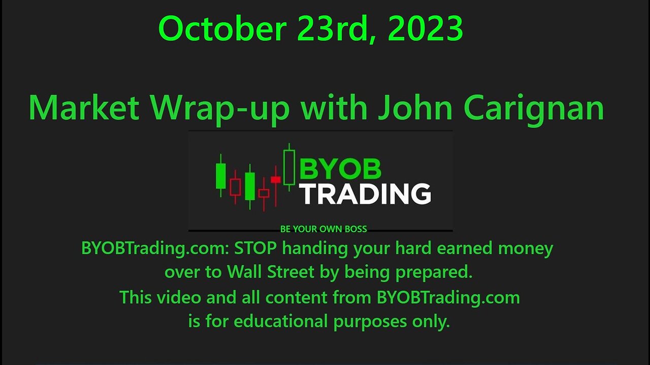 October 23rd, 2023 BYOB Market Wrap Up. For educational purposes only.