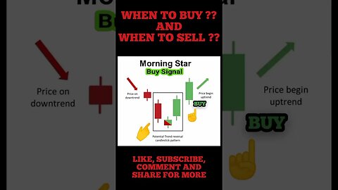 Ultimate Candlestick Signal You Must Know #shorts #short #viral #stockmarket #trading #forex