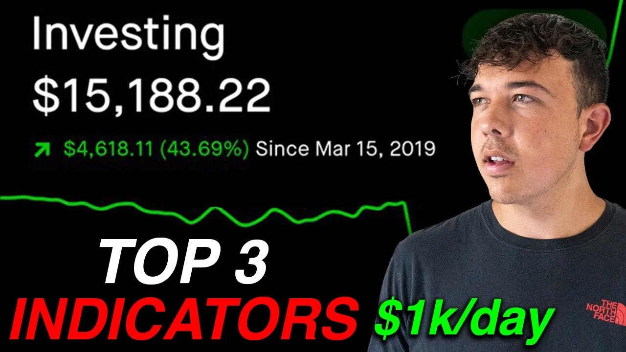 The Top 3 Indicators For Your Stock Options Trading Strategy 2023