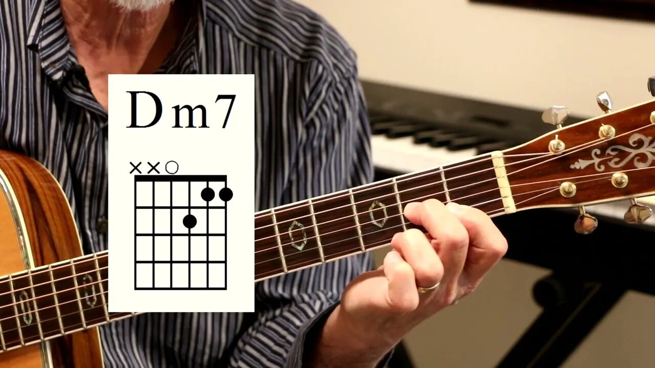 Delightful Dm7 Guitar Chord