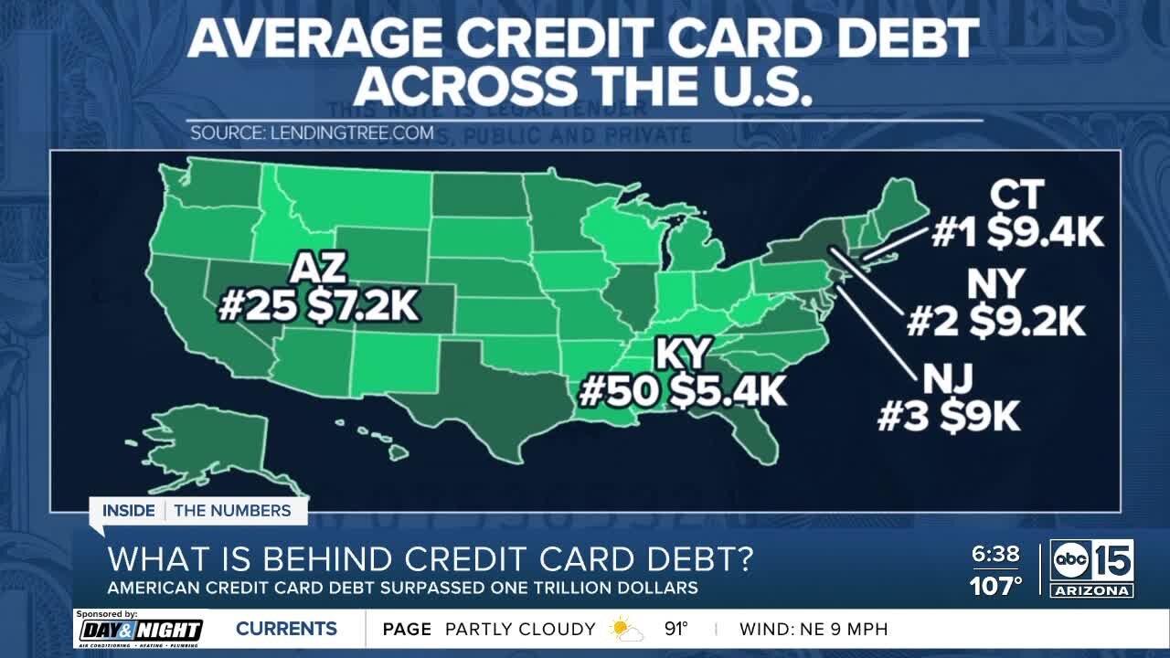 Rising household debt fuels concern about the U.S. economy