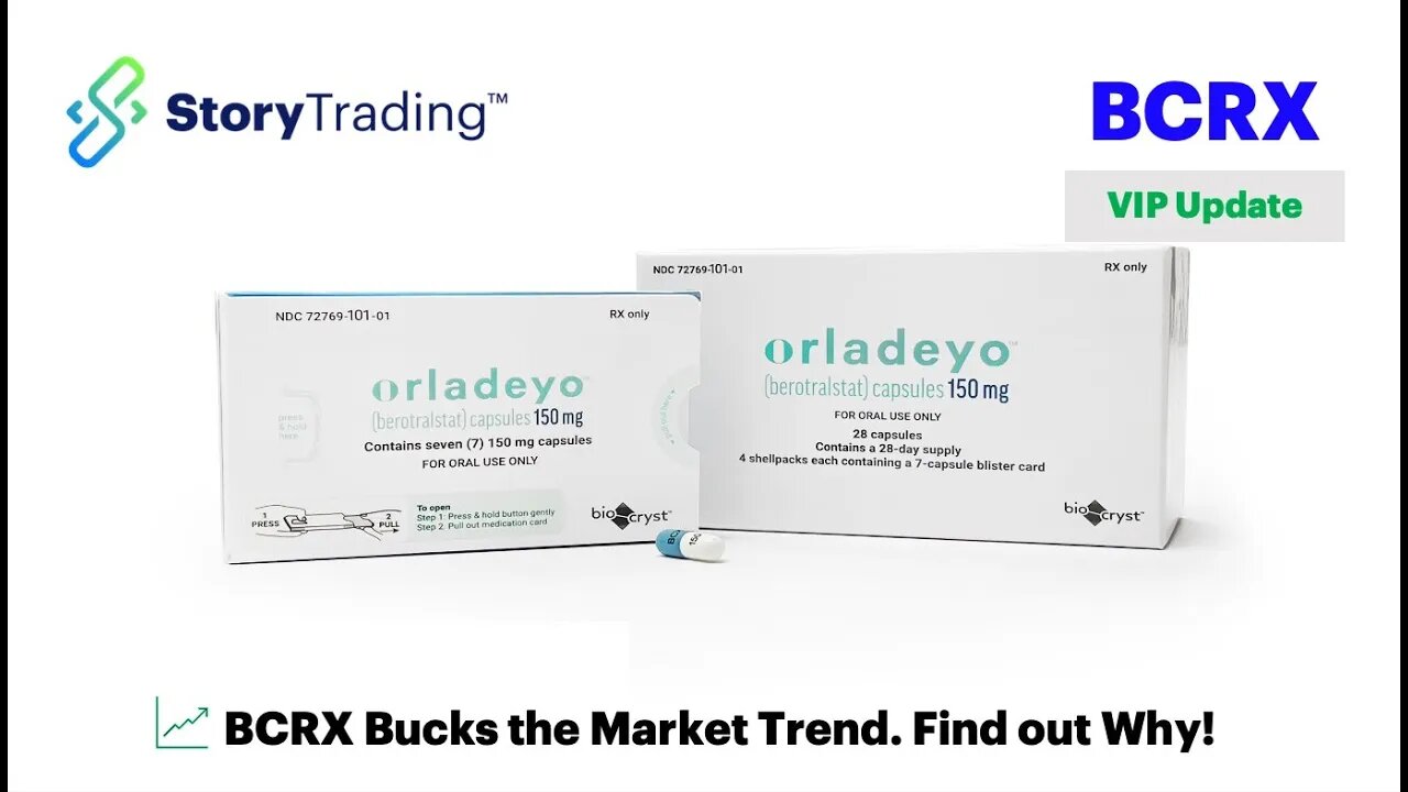 Update on VIP Pick BCRX: Bucks the Market Trend after Significant Developments