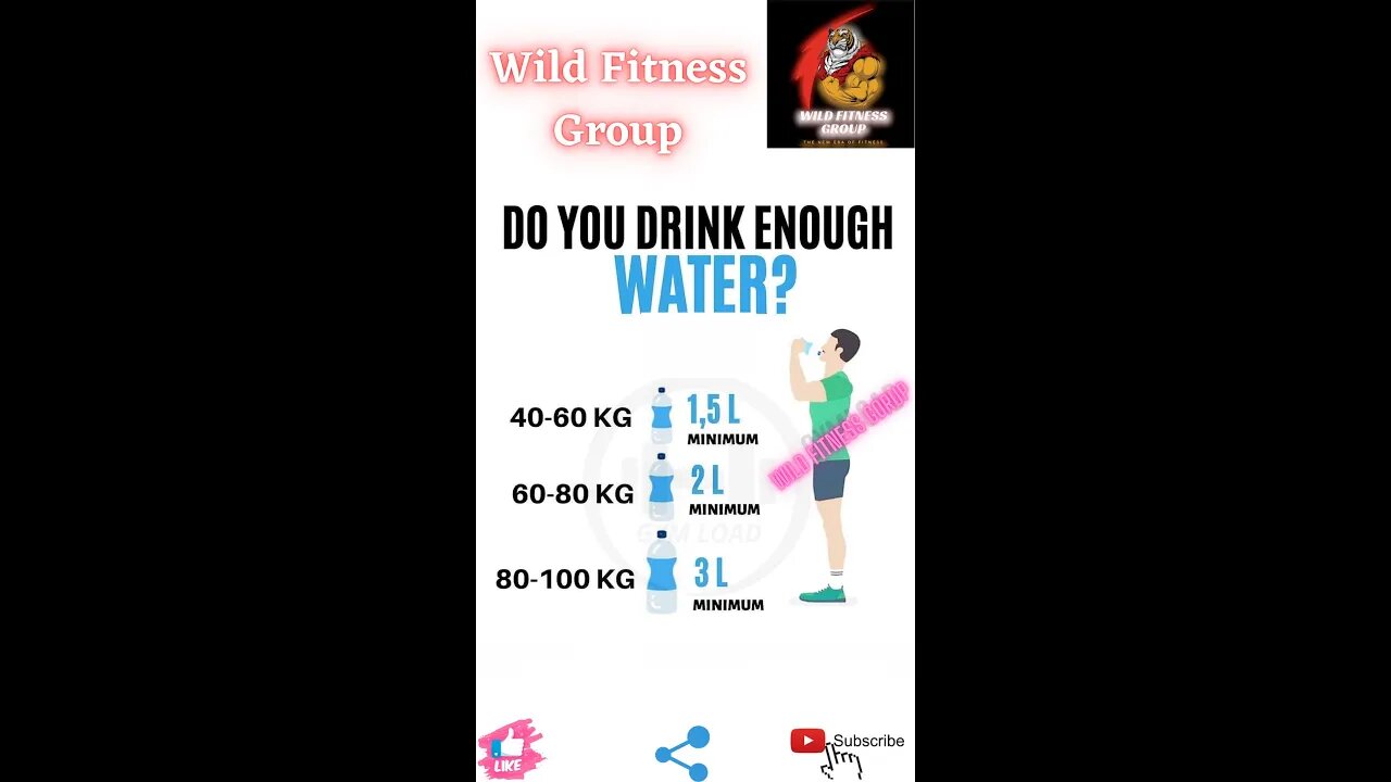 🔥Do you drink enough water🔥#fitness🔥#wildfitnessgroup🔥#shorts🔥