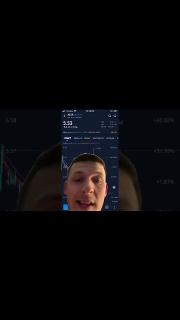 AMC, ELON MUSK, TWITTER!!! ETC…