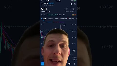 AMC, ELON MUSK, TWITTER!!! ETC…