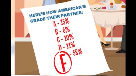 New survey looks at our Valentine's Day spending habits