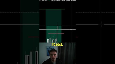 Understanding Weaknesses In The Stock Market Is Huge #daytrading #howtodaytrade #viral #shorts