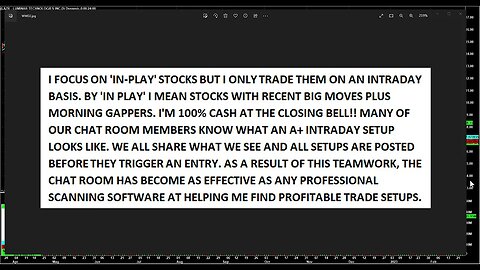 Day Trading Watch List Video for February 27th