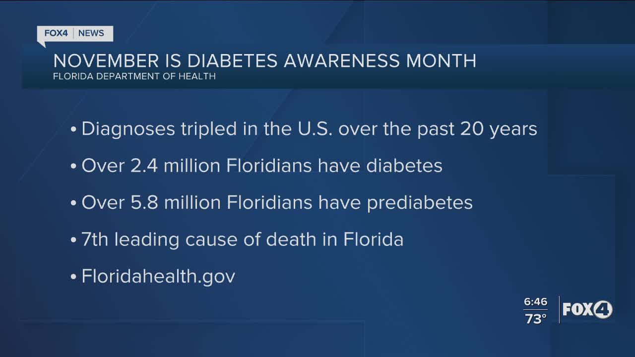Diabetes Month