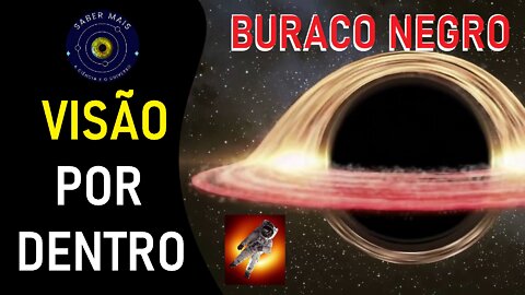 Buracos Negros