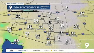 Wind increases and heat decreases for the weekend