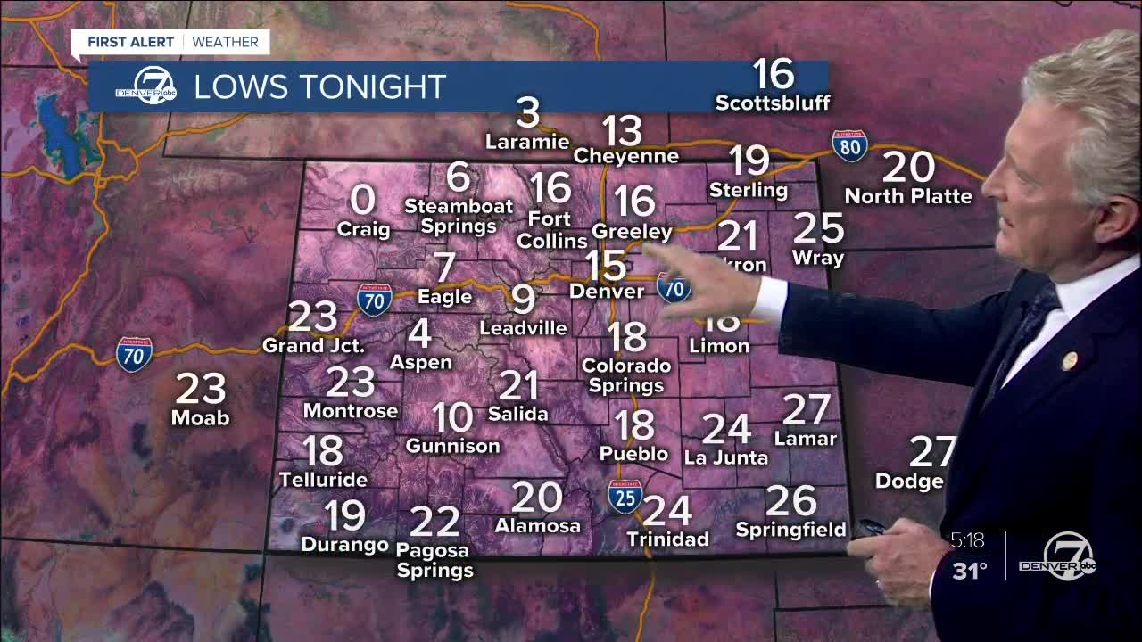 Tuesday evening forecast