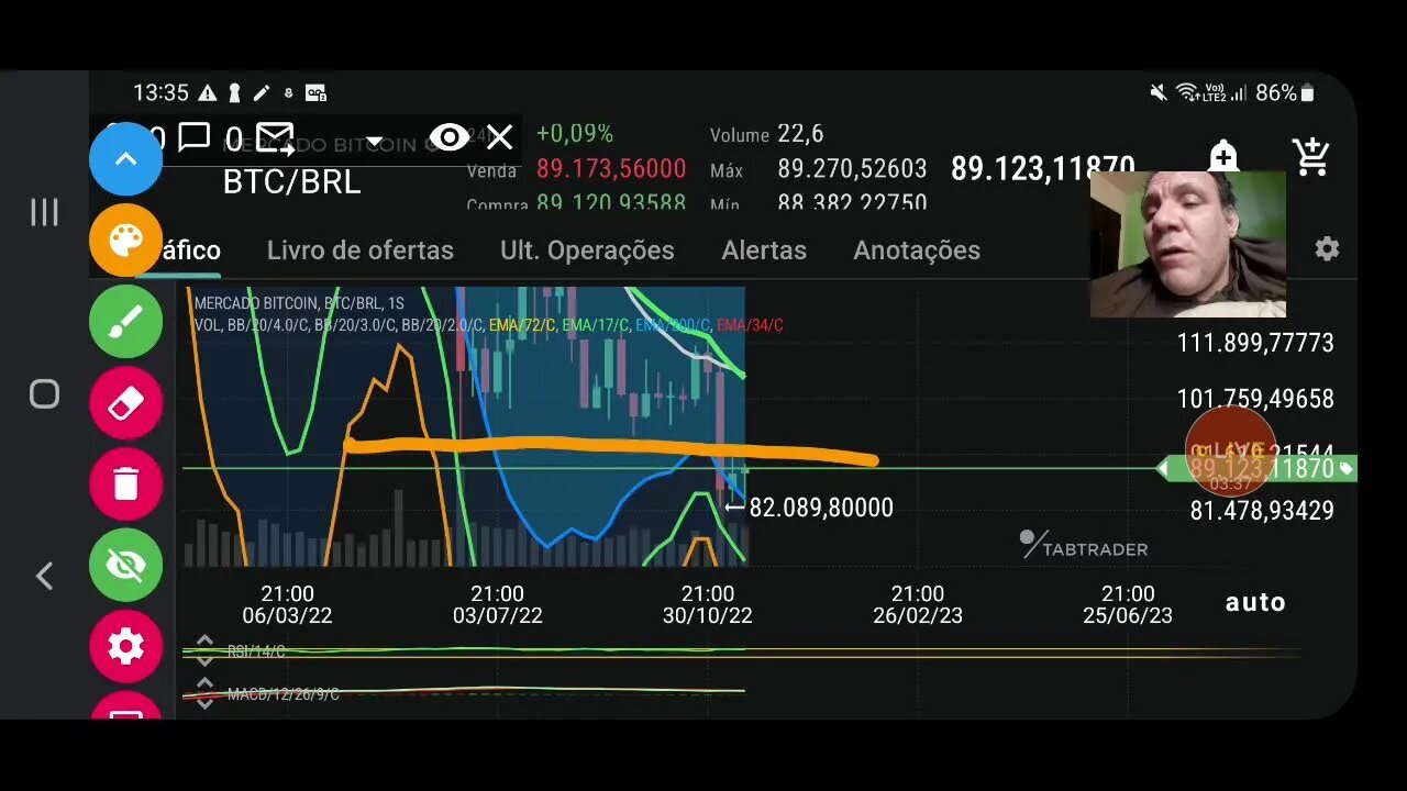Ao vivo Mercado de criptomoedas