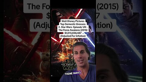 STAR WARS DOMINATES BOX OFFICE #shorts