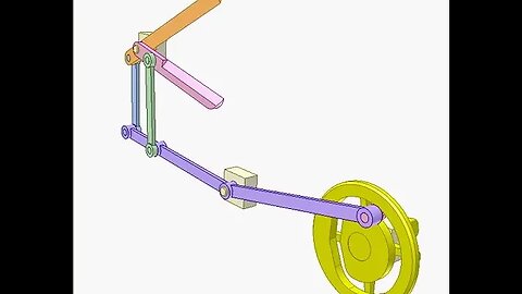 2629 Cam driven scissors 1