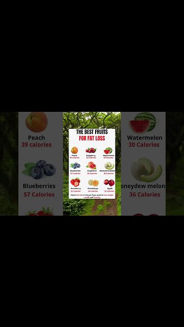 Best Fruit Fo Help You Lose Fat | What Should I Eat in a day to Lose Weight Fast | Fat Loss #Shorts