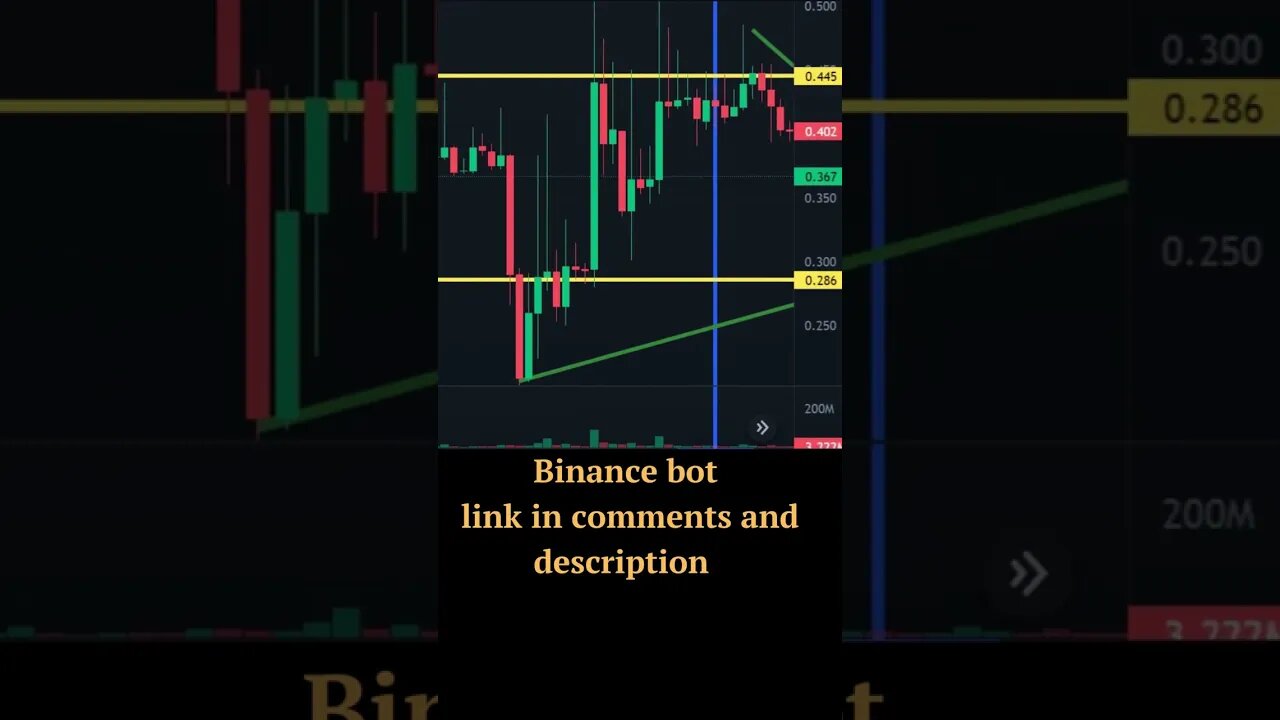 🔥 Which cryptocurrency has the highest growth on the Binance bot 🔥 crypto news today 🔥 19 DEC 2022 🔥