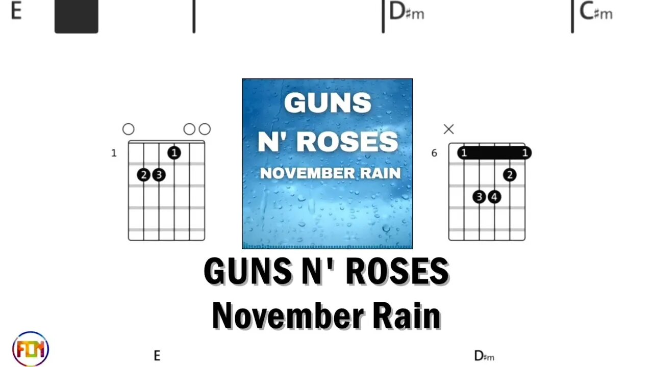 GUNS N' ROSES November Rain - Guitar Chords & Lyrics HD