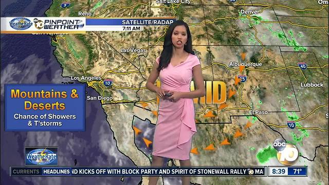 10News Pinpoint Weather with Melissa Mecija