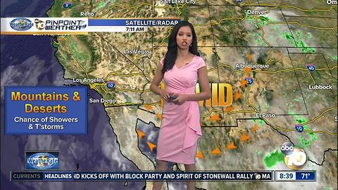 10News Pinpoint Weather with Melissa Mecija