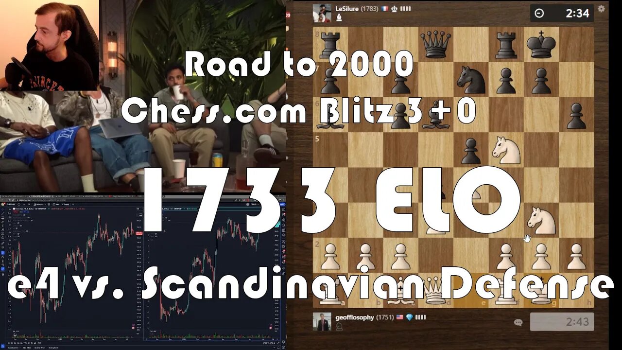 Road to 2000 #171 - 1751 ELO - Chess.com Blitz 3+0 - e4 vs. Scandinavian Defense