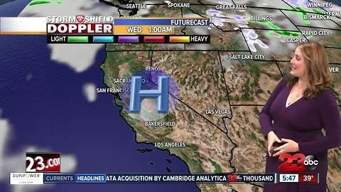 Storm Shield Forecast morning forecast 3/27/18