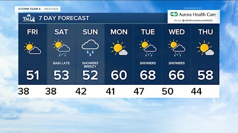 A Frost Advisory is in effect tonight for all of SE Wisconsi