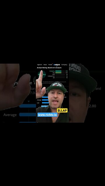 Terran Orbital Corp (NYSE: LLAP) Q1 2023 Financial Results