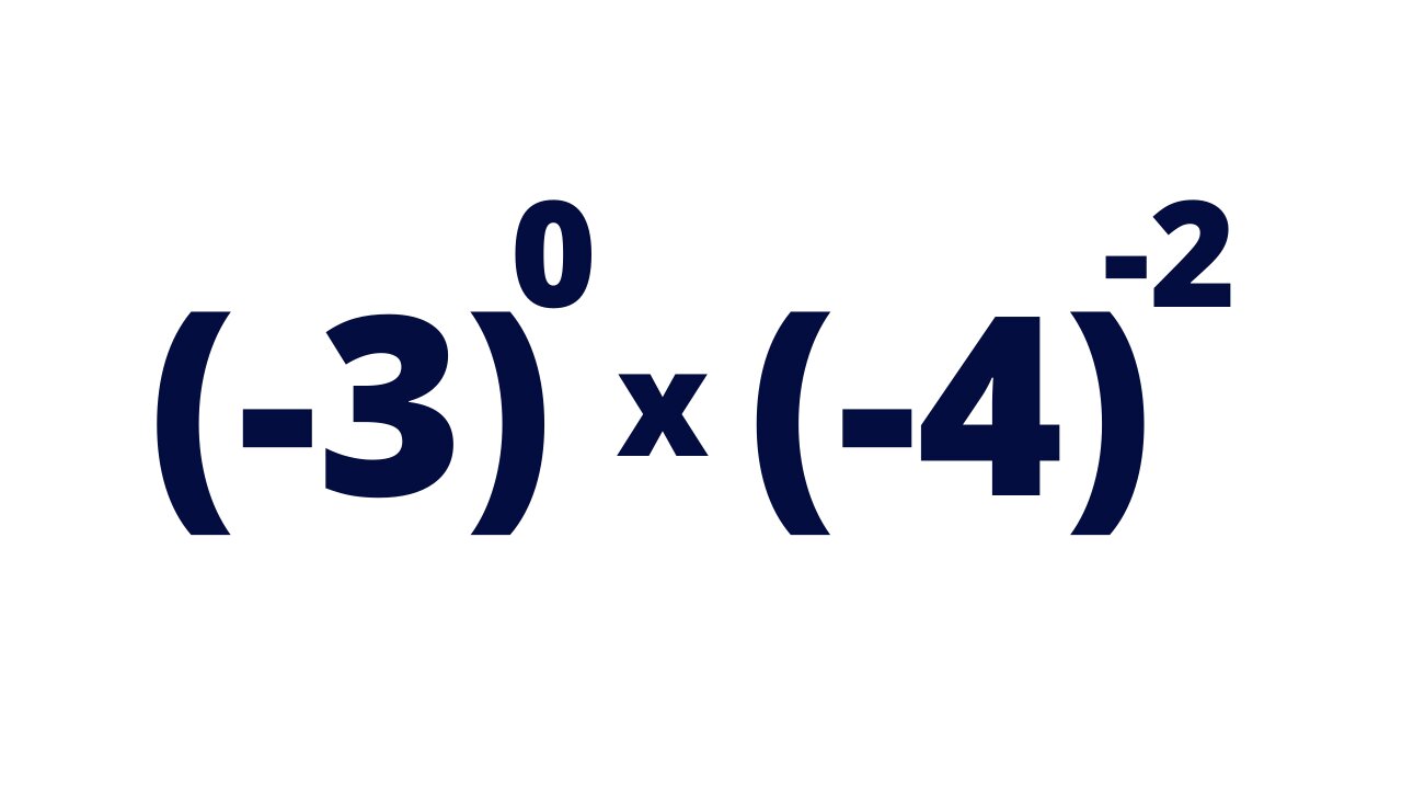 Exponent Laws - Negative Exponent - IntoMath