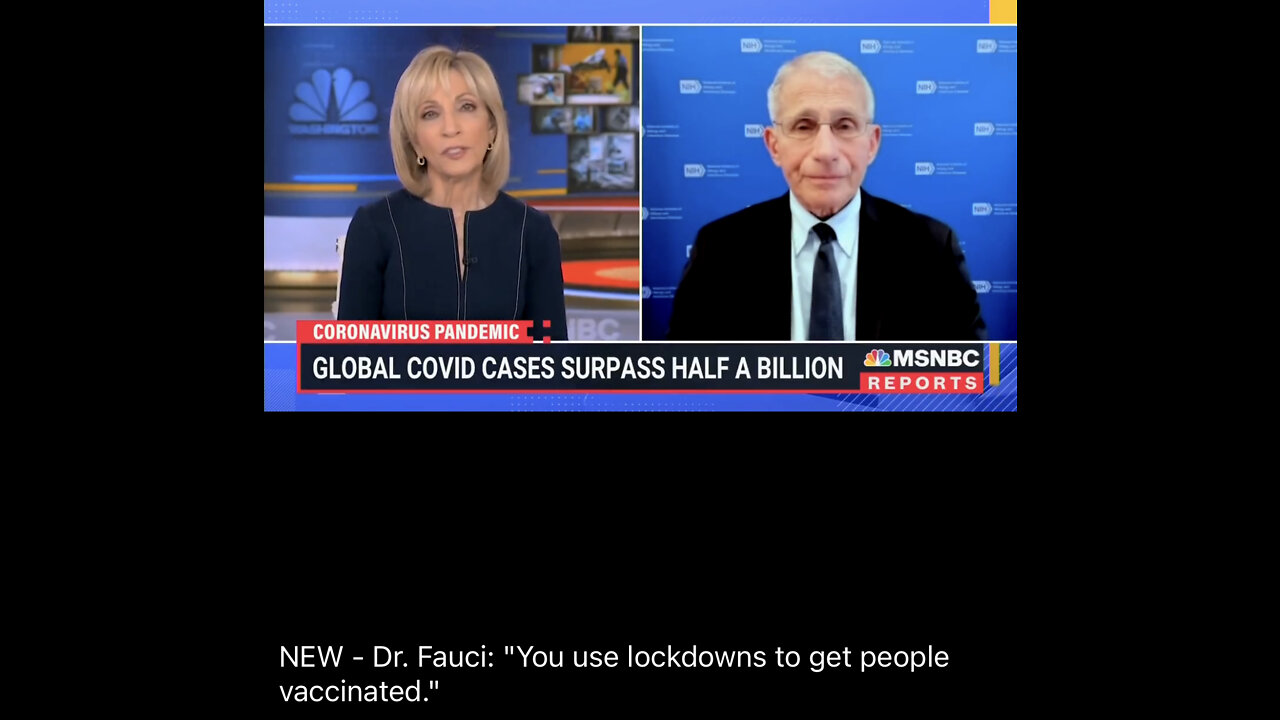 TSVN273 4.2022 Anthony Fauci Says You Use Lockdowns To Get Everyone Vaccinated