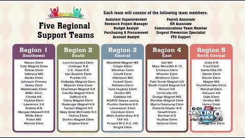 TUSD will be broken into regions, administration reconfigured.