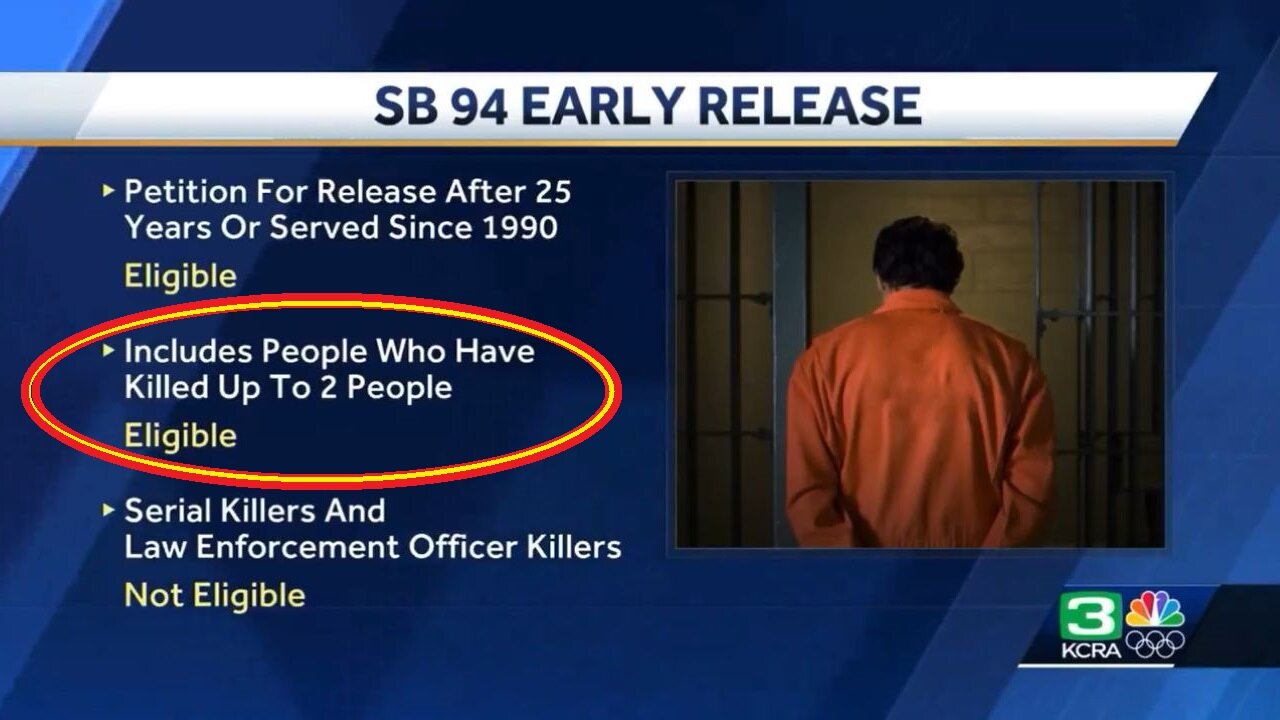 Chyron Of The Day Brought To You By California Dem's Plan To Release Certain Life Sentence Prisoners