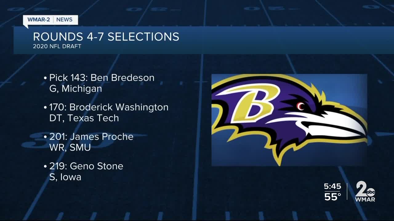 Ravens draft recap